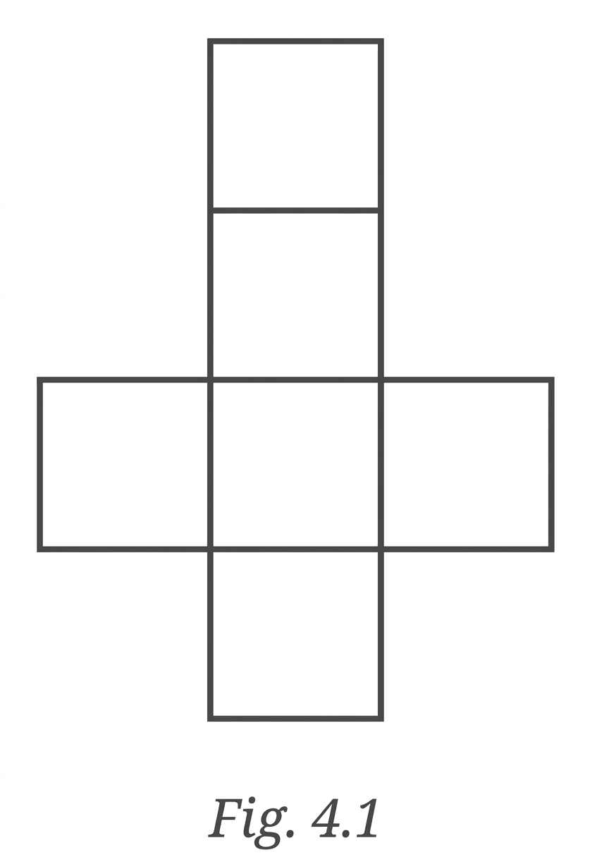 Question diagram 1