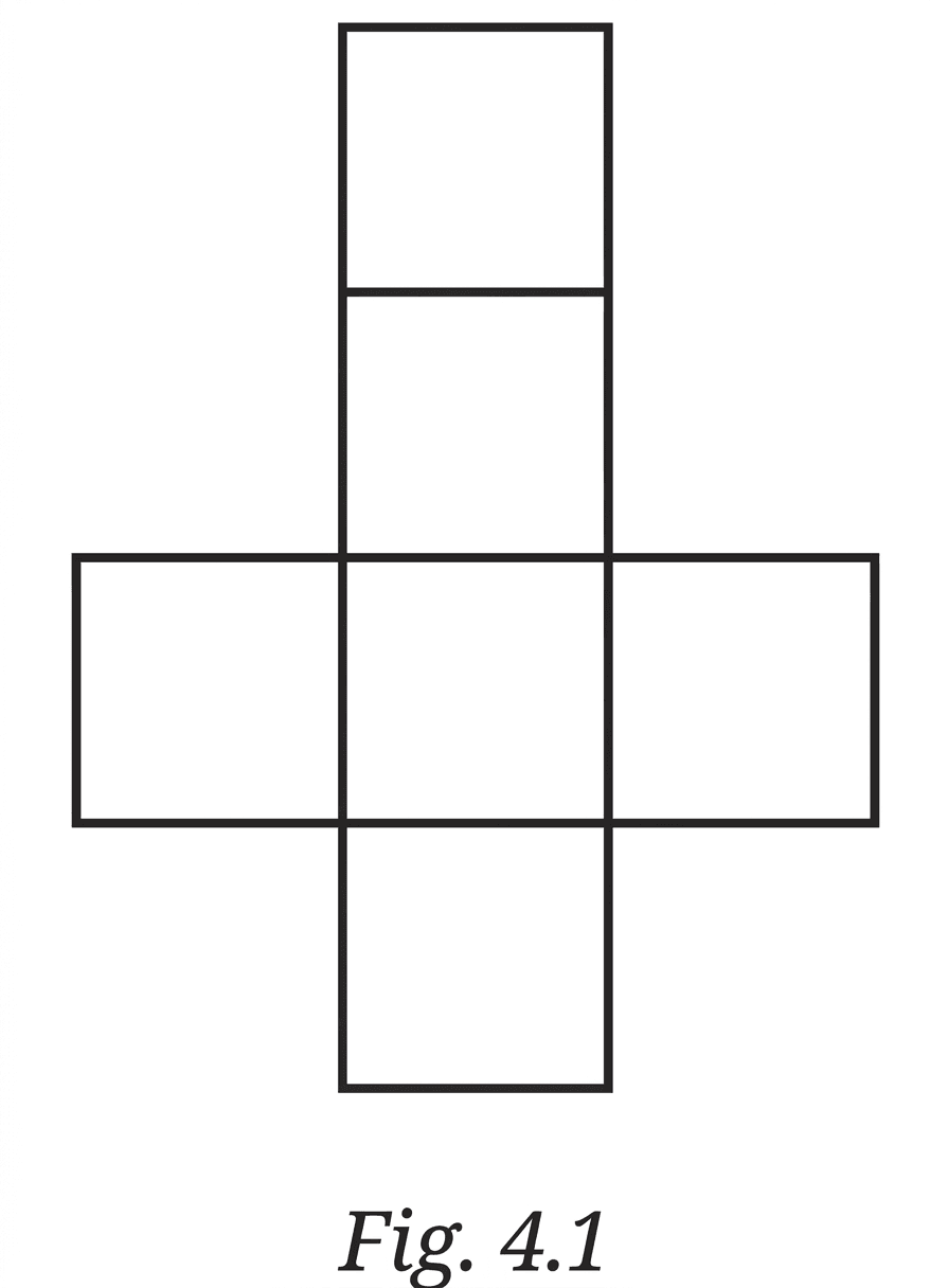 Question diagram 1