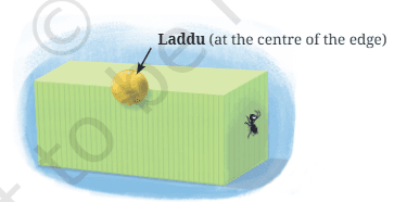Question diagram 1