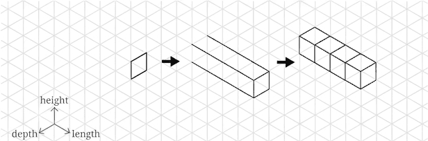 Question diagram 1