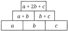 Question diagram 1