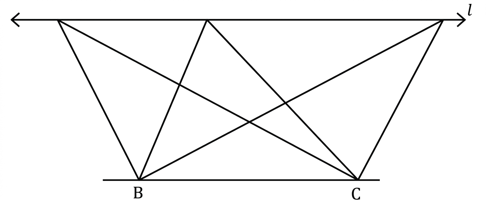 Question diagram 1