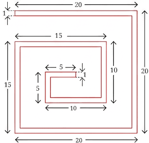 Question diagram 1