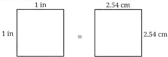 Question diagram 1