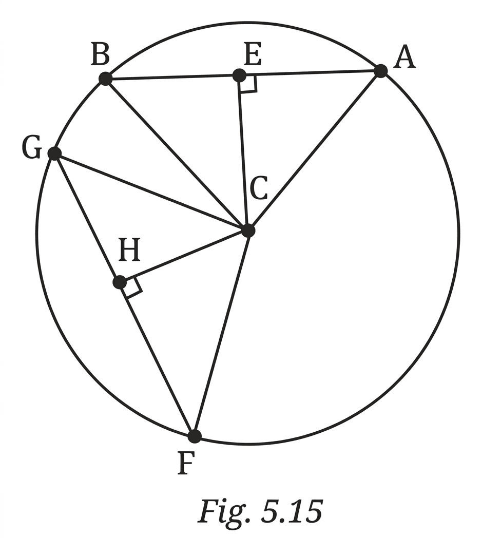 Question diagram 1