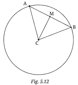 Question diagram 1