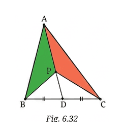 Question diagram 1