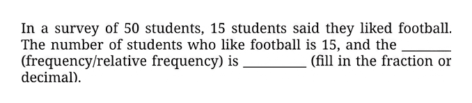 Question diagram 1