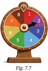 Question diagram 1